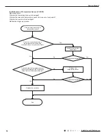 Предварительный просмотр 57 страницы Gree GWH18QD-K3DNA1G Service Manual