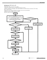 Предварительный просмотр 61 страницы Gree GWH18QD-K3DNA1G Service Manual