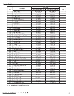 Предварительный просмотр 70 страницы Gree GWH18QD-K3DNA1G Service Manual