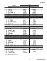 Предварительный просмотр 71 страницы Gree GWH18QD-K3DNA1G Service Manual