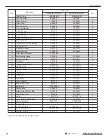 Предварительный просмотр 75 страницы Gree GWH18QD-K3DNA1G Service Manual