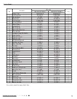 Предварительный просмотр 78 страницы Gree GWH18QD-K3DNA1G Service Manual