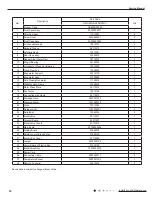 Предварительный просмотр 79 страницы Gree GWH18QD-K3DNA1G Service Manual