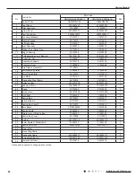 Предварительный просмотр 83 страницы Gree GWH18QD-K3DNA1G Service Manual