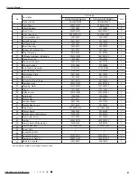 Предварительный просмотр 84 страницы Gree GWH18QD-K3DNA1G Service Manual