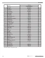 Предварительный просмотр 85 страницы Gree GWH18QD-K3DNA1G Service Manual