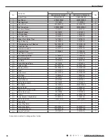 Предварительный просмотр 87 страницы Gree GWH18QD-K3DNA1G Service Manual