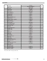 Предварительный просмотр 88 страницы Gree GWH18QD-K3DNA1G Service Manual