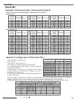 Предварительный просмотр 104 страницы Gree GWH18QD-K3DNA1G Service Manual