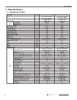 Предварительный просмотр 5 страницы Gree GWH18RC-K3DBA3E Service Manual