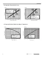 Предварительный просмотр 9 страницы Gree GWH18RC-K3DBA3E Service Manual