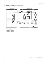 Предварительный просмотр 13 страницы Gree GWH18RC-K3DBA3E Service Manual