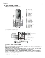 Предварительный просмотр 20 страницы Gree GWH18RC-K3DBA3E Service Manual