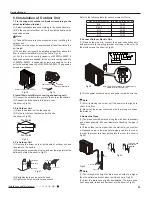 Предварительный просмотр 36 страницы Gree GWH18RC-K3DBA3E Service Manual