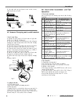 Предварительный просмотр 37 страницы Gree GWH18RC-K3DBA3E Service Manual