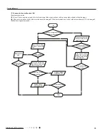 Предварительный просмотр 56 страницы Gree GWH18RC-K3DBA3E Service Manual