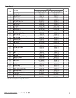 Предварительный просмотр 60 страницы Gree GWH18RC-K3DBA3E Service Manual