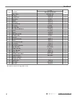 Предварительный просмотр 65 страницы Gree GWH18RC-K3DBA3E Service Manual