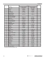 Предварительный просмотр 67 страницы Gree GWH18RC-K3DBA3E Service Manual