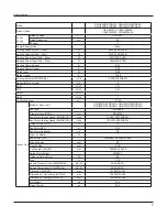 Preview for 10 page of Gree GWH18RC-K3DNA1A Service Manual