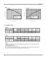 Preview for 13 page of Gree GWH18RC-K3DNA1A Service Manual