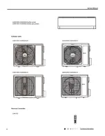 Предварительный просмотр 5 страницы Gree GWH18RC-K3DNA2C/I Service Manual