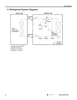 Предварительный просмотр 17 страницы Gree GWH18RC-K3DNA2C/I Service Manual