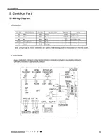 Предварительный просмотр 18 страницы Gree GWH18RC-K3DNA2C/I Service Manual