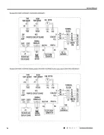 Предварительный просмотр 19 страницы Gree GWH18RC-K3DNA2C/I Service Manual