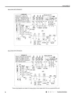 Предварительный просмотр 21 страницы Gree GWH18RC-K3DNA2C/I Service Manual