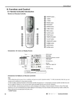 Предварительный просмотр 25 страницы Gree GWH18RC-K3DNA2C/I Service Manual