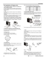 Предварительный просмотр 41 страницы Gree GWH18RC-K3DNA2C/I Service Manual