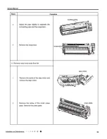 Предварительный просмотр 88 страницы Gree GWH18RC-K3DNA2C/I Service Manual