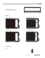 Preview for 5 page of Gree GWH18RC-K3DNA2C Service Manual