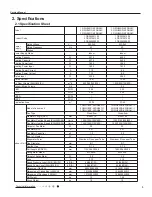 Preview for 6 page of Gree GWH18RC-K3DNA2C Service Manual