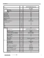 Preview for 10 page of Gree GWH18RC-K3DNA2C Service Manual