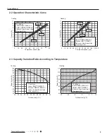 Preview for 12 page of Gree GWH18RC-K3DNA2C Service Manual