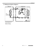 Preview for 17 page of Gree GWH18RC-K3DNA2C Service Manual