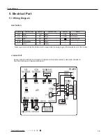 Preview for 18 page of Gree GWH18RC-K3DNA2C Service Manual