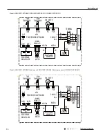 Preview for 19 page of Gree GWH18RC-K3DNA2C Service Manual