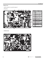 Preview for 23 page of Gree GWH18RC-K3DNA2C Service Manual