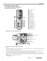 Preview for 25 page of Gree GWH18RC-K3DNA2C Service Manual