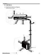 Preview for 36 page of Gree GWH18RC-K3DNA2C Service Manual