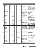 Preview for 45 page of Gree GWH18RC-K3DNA2C Service Manual