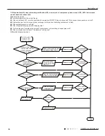 Preview for 55 page of Gree GWH18RC-K3DNA2C Service Manual