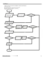 Preview for 60 page of Gree GWH18RC-K3DNA2C Service Manual