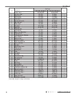 Preview for 67 page of Gree GWH18RC-K3DNA2C Service Manual