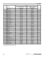 Preview for 69 page of Gree GWH18RC-K3DNA2C Service Manual