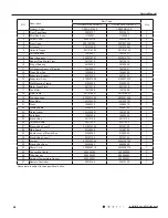 Preview for 71 page of Gree GWH18RC-K3DNA2C Service Manual