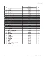 Preview for 75 page of Gree GWH18RC-K3DNA2C Service Manual